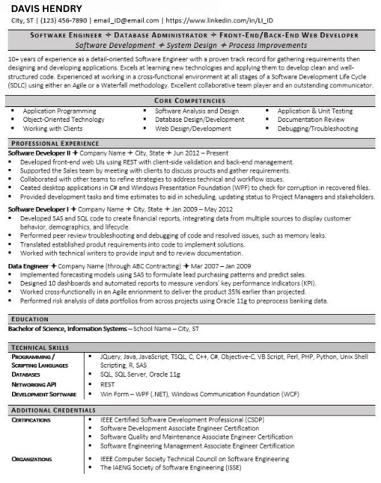 Generic Resume Example
